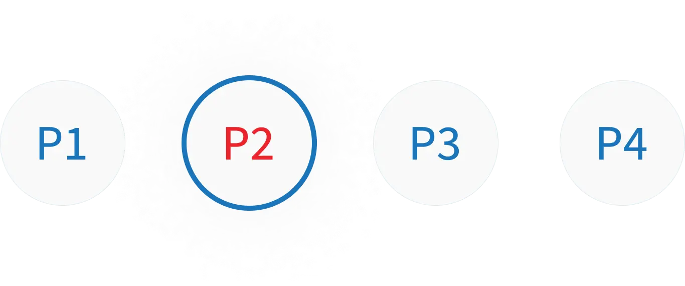 Premium Medical Grade Stem Cells